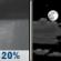 Monday Night: Slight Chance Rain Showers then Partly Cloudy