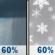Friday: Rain showers likely and patchy fog before 1pm, then a chance of rain and snow showers between 1pm and 4pm. Cloudy. High near 45, with temperatures falling to around 35 in the afternoon. Southwest wind 15 to 20 mph, with gusts as high as 40 mph. Chance of precipitation is 60%. New rainfall amounts between a tenth and quarter of an inch possible. Friday: Rain Showers Likely then Chance Rain And Snow Showers