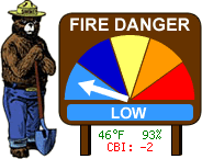 Fire Danger at this location based on local conditions.