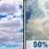 Today: Mostly Cloudy then Scattered Showers And Thunderstorms