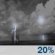 Tonight: A slight chance of showers and thunderstorms after 8pm. Mostly cloudy, with a low around 62. Northwest wind around 5 mph. Chance of precipitation is 20%. New rainfall amounts less than a tenth of an inch possible. Tonight: Slight Chance Showers And Thunderstorms