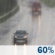 This Afternoon: Widespread Drizzle