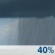 Sunday: A chance of rain showers between 8am and 2pm. Partly sunny. High near 61, with temperatures falling to around 55 in the afternoon. West wind 5 to 15 mph. Chance of precipitation is 40%. New rainfall amounts less than a tenth of an inch possible. Sunday: Chance Rain Showers
